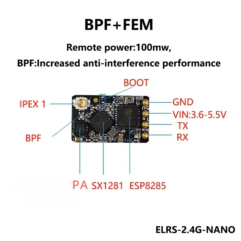 Odbiornik ELRS 2.4GHz NANO Exp – Radiomaster Ranger 2.4Ghz Elrs Module recenzja i cena